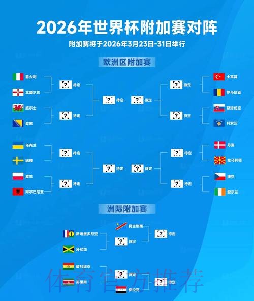 2026世界杯官方比分实时播报