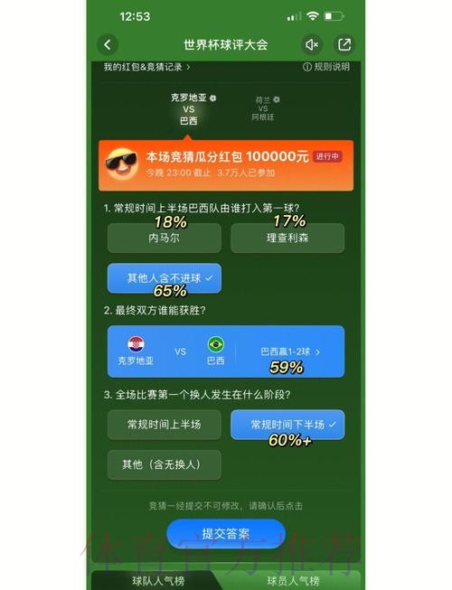 世界杯竞猜:全方位策略与技巧深度解析 世界杯竞猜:全方位策略与技巧深度解析